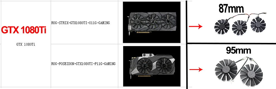 Вентилятор T129215SU 87 мм 4Pin для ASUS Strix R9 390 390X GTX 980Ti 1060 1070 1080 RX VEGA64 Охлаждающие вентиляторы для видеокарты