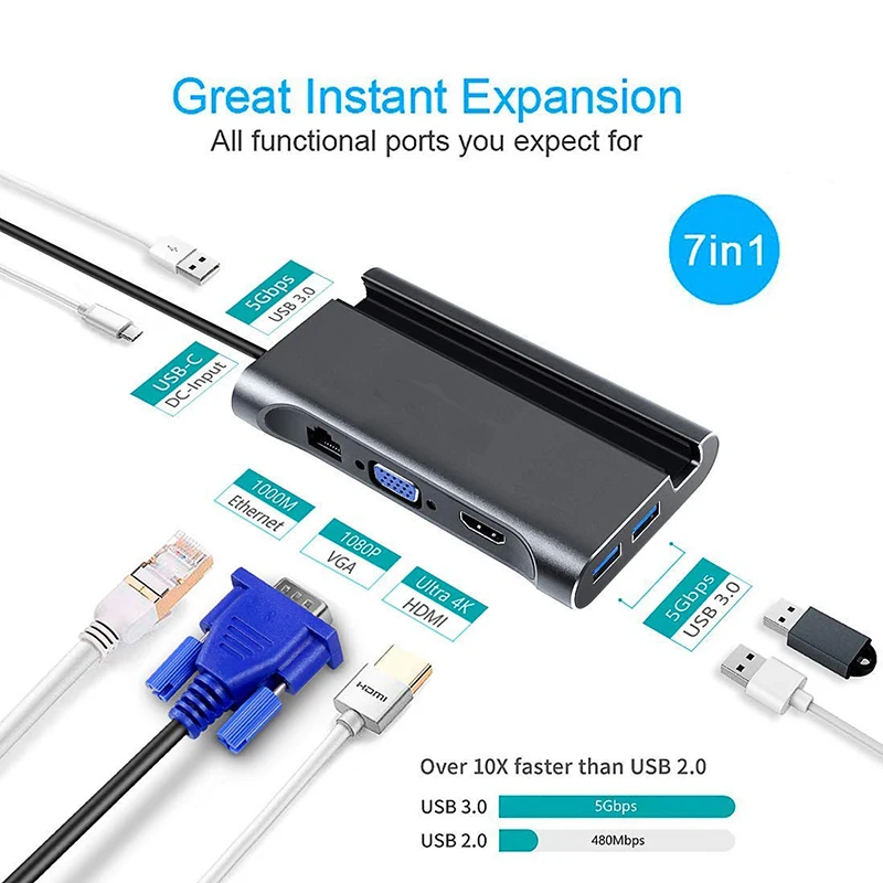 Baolyda USB C концентратор к HDMI адаптер Тип C многопортовый док-станция к 4K HDMI 1000 Мбит/с Ethernet VGA USB 3,0 для MacBook Pro/диск/клавиатура
