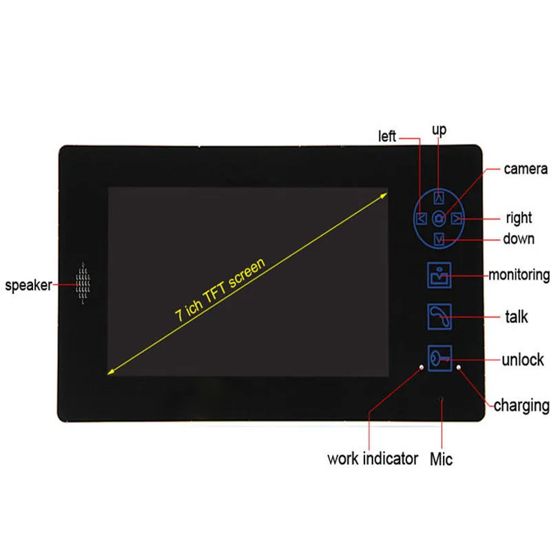 7 &quotLCD цветной беспроводной видеодомофон с 1 CCTV монитором камерой|wireless video door