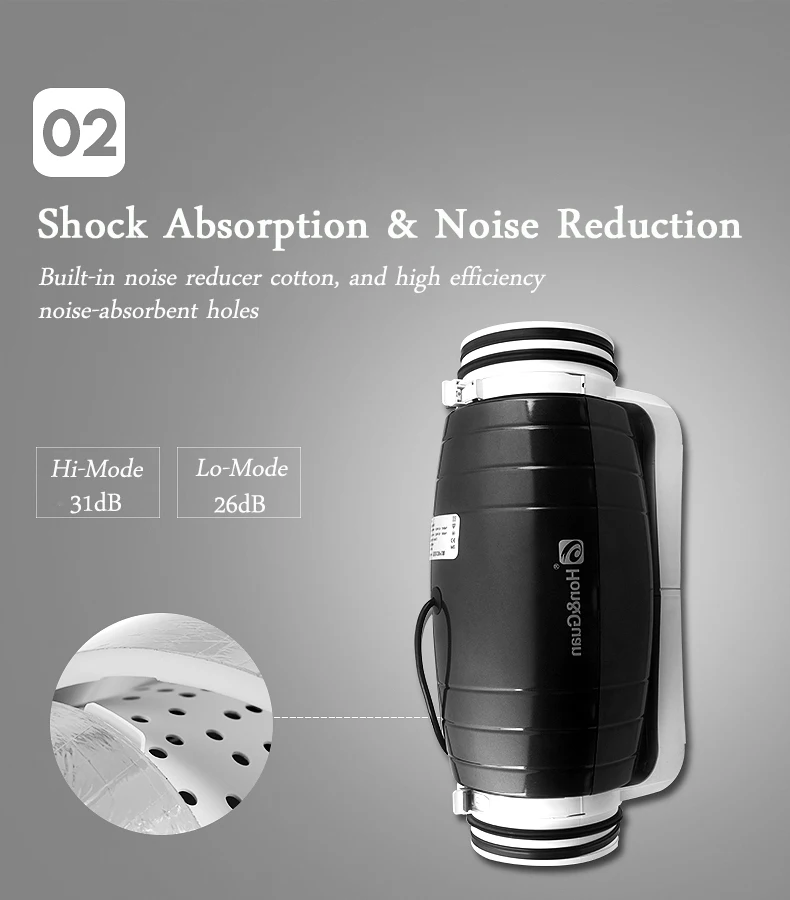 Hon& Guan HDD-150P вытяжной вентилятор Ультра тихий смешанный поток встроенный воздуховод для жилого коммерческого ванной вентиляции; 6 ''110 V/220 V