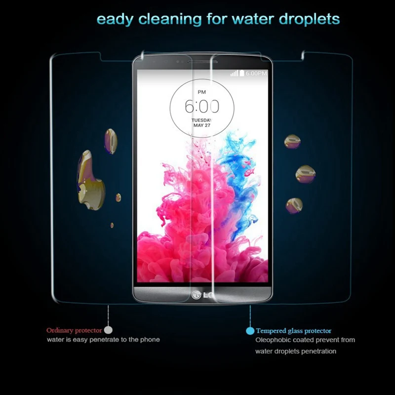 CHOEOIWE пленка из закаленного стекла для LG G3 G4 Mini Stylus G4C Beat V10 V20 Защита экрана чехол
