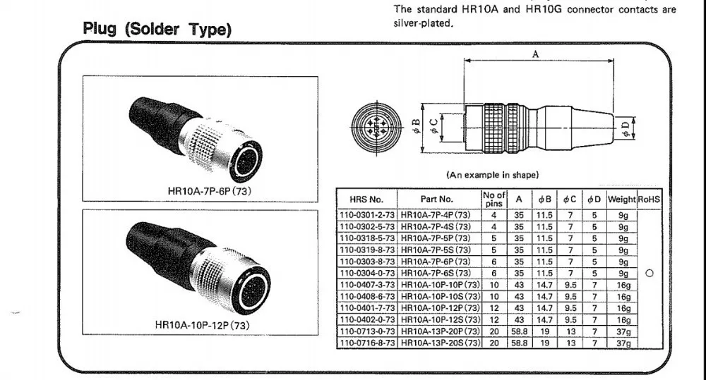 Hirose 12 контактный разъем, HR10A-10P-12S, оборудование Кабельный разъем, разъем питания
