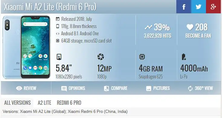 ЖК дисплей с сенсорной панелью для Xiaomi Mi A2 Lite Redmi 6 Pro|Экраны мобильных телефонов| |