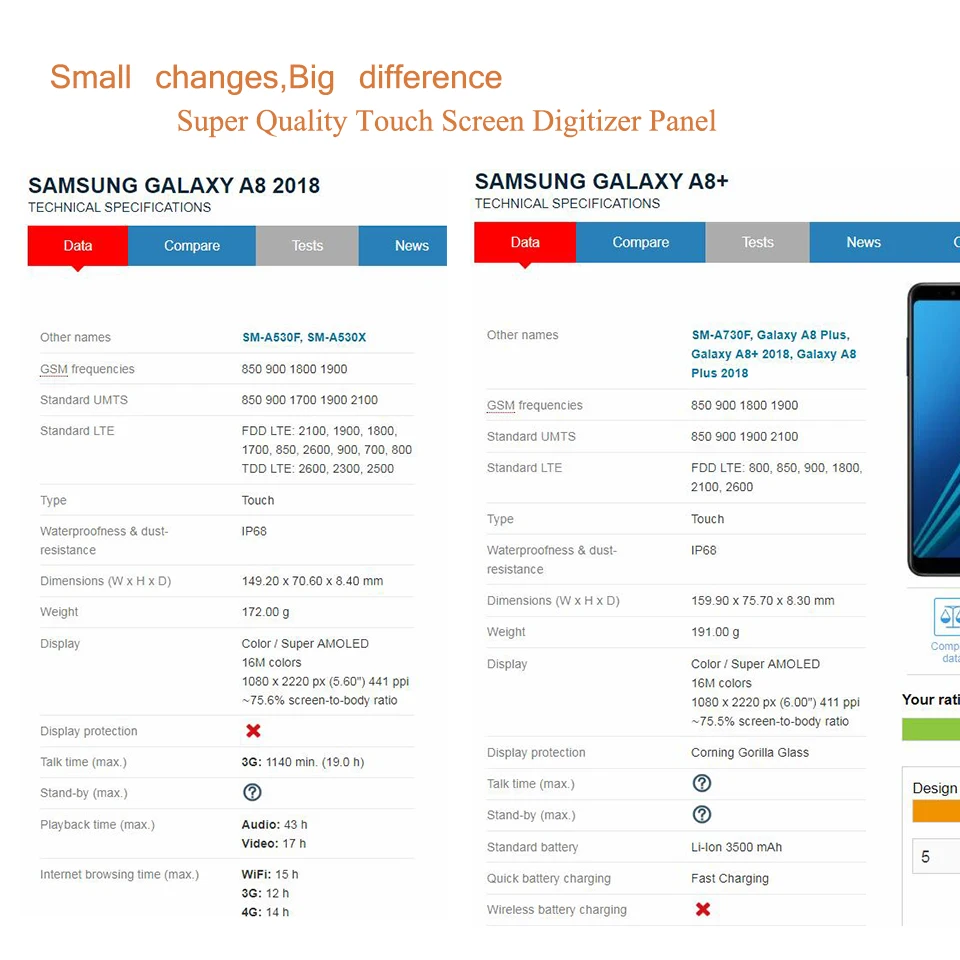 Передняя стеклянная панель для Samsung Galaxy A8 Plus 2018 сенсорный экран A530 внешнее стекло
