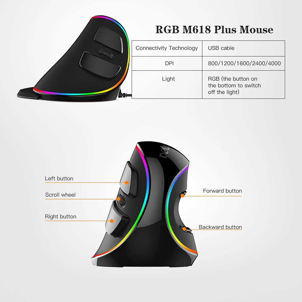 Игровая мышь Delux M618 Plus RGB оптическая проводная эргономичная s Gamer 6 кнопок для ПК