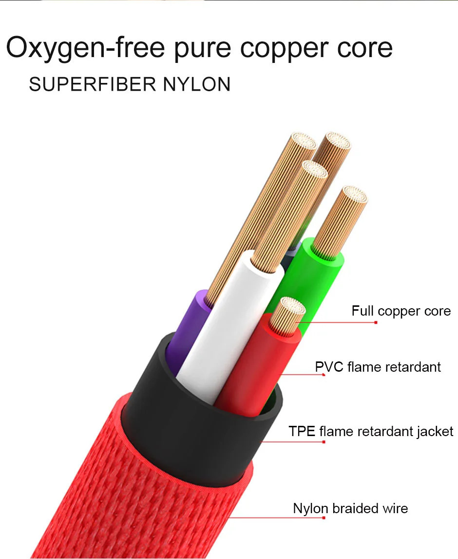 Кабель Micro USB APPACS 4 шт., кабель для быстрой зарядки, кабель для передачи данных 2.4A Micro USB для зарядки USB, кабель для samsung HTC, Huawei, Xiaomi