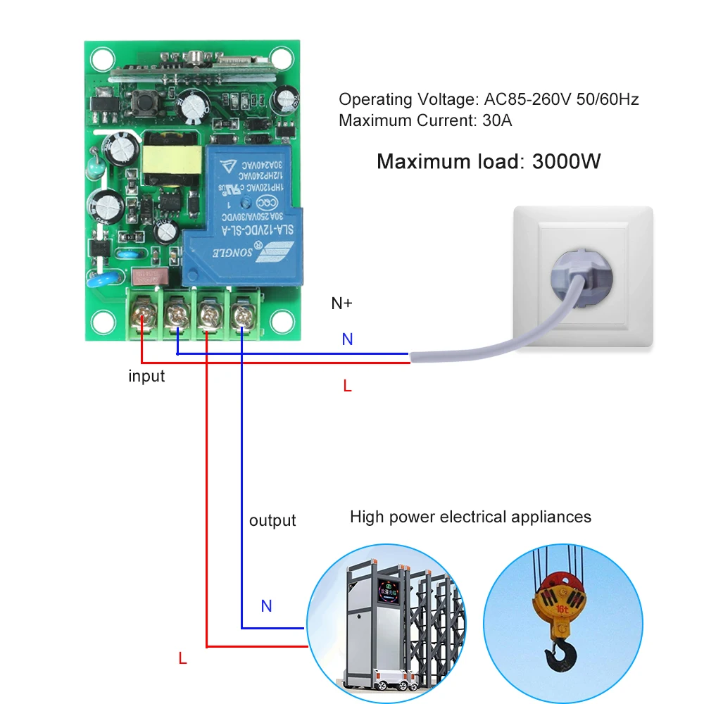 WIFI RF переключатель открывалка двери гаража беспроводной пульт дистанционного