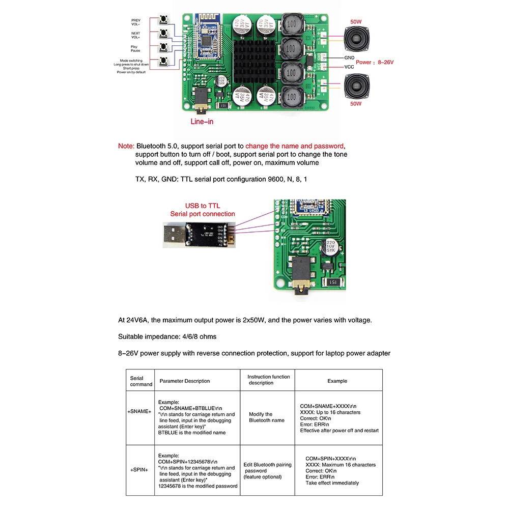 AIYIMA Bluetooth усилитель плата TPA3116 усилители 2*50 Вт Bluetooth 5,0 приемник Поддержка AUX последовательная команда изменение имени пароль