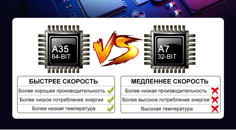Isudar Автомобильный мультимедийный плеер gps 2 Din Android 9 для hyundai/IX35/TUCSON 2009- Canbus Авто Радио USB DVR dvd-плеер DSP FM