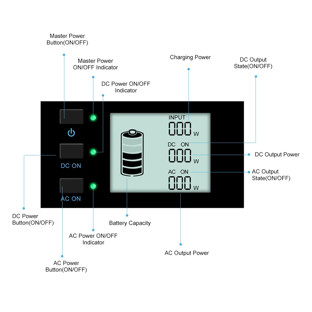 Suaoki 400wh автомобильный стартер Power bank портативный Солнечный источник питания 5