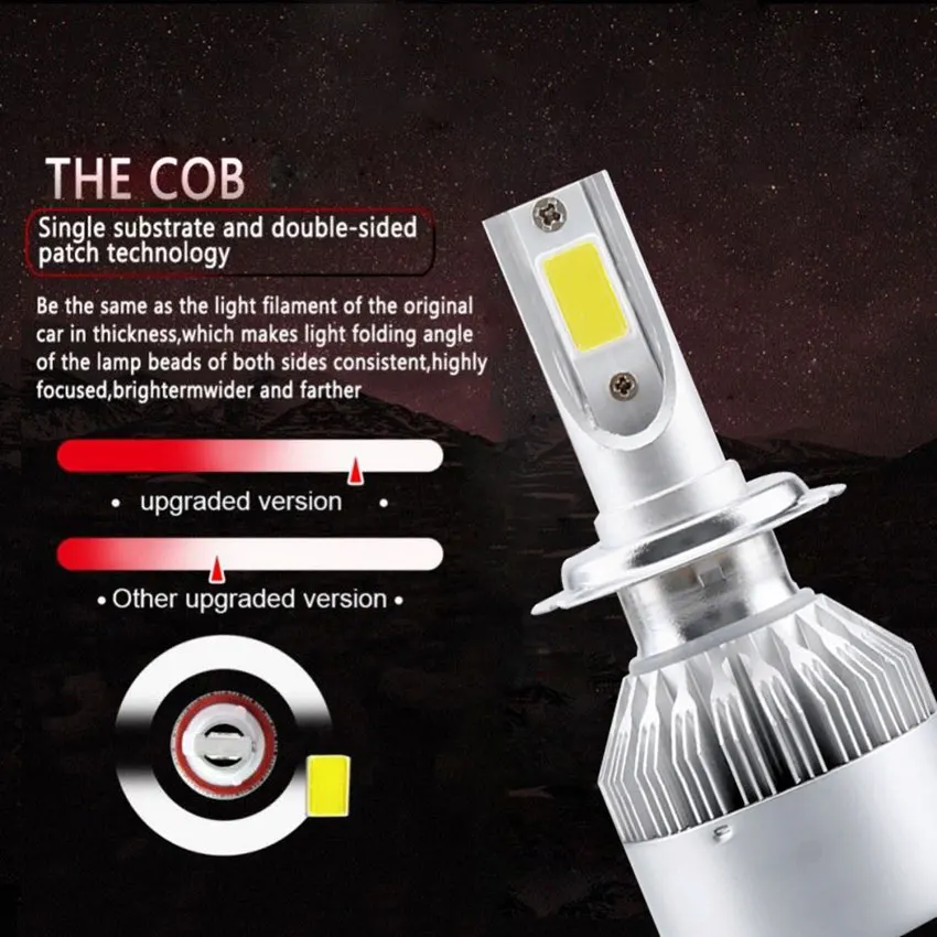 TXVSO8 2 шт. светодиодный H7 светильник для автомобиля H4 комплекты с чипами COB 55 Вт 26000LM