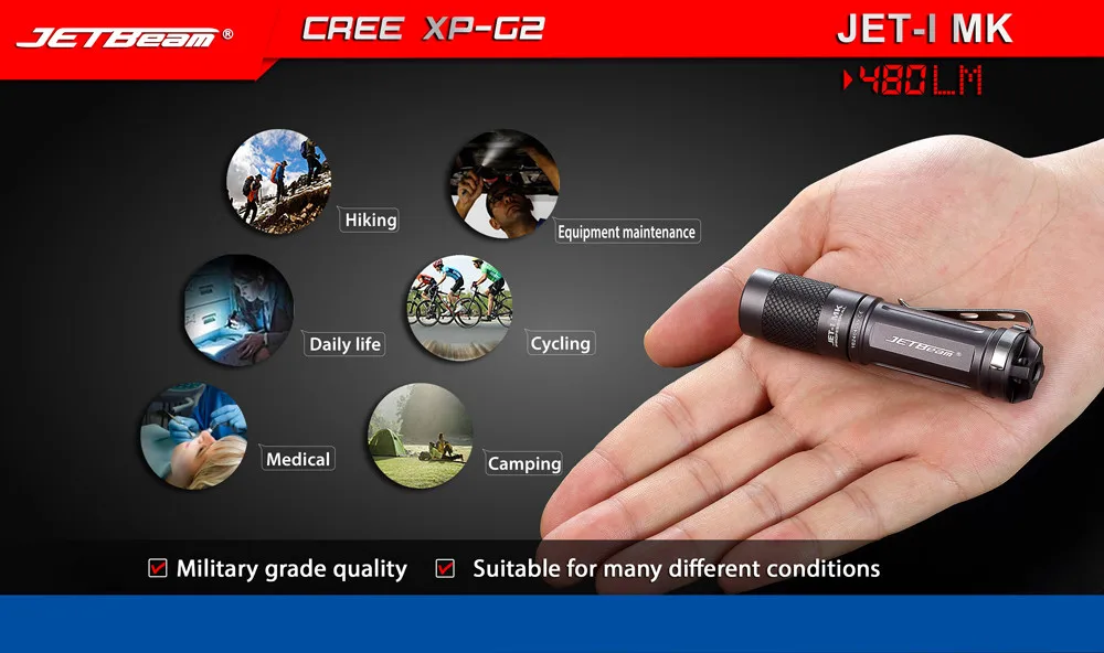 Новый высококачественный JETbeam JET 1 MK XP G2 480 люмен Мини Портативный