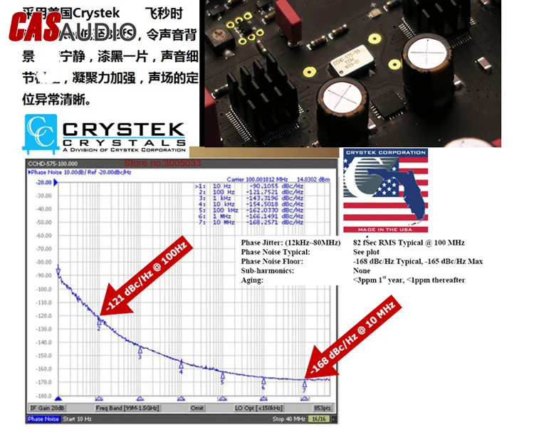 MH DA004 HI END DAC Dual ES9038PRO ES9038 USB DSD кристек CCHD957 Femto осциллятор