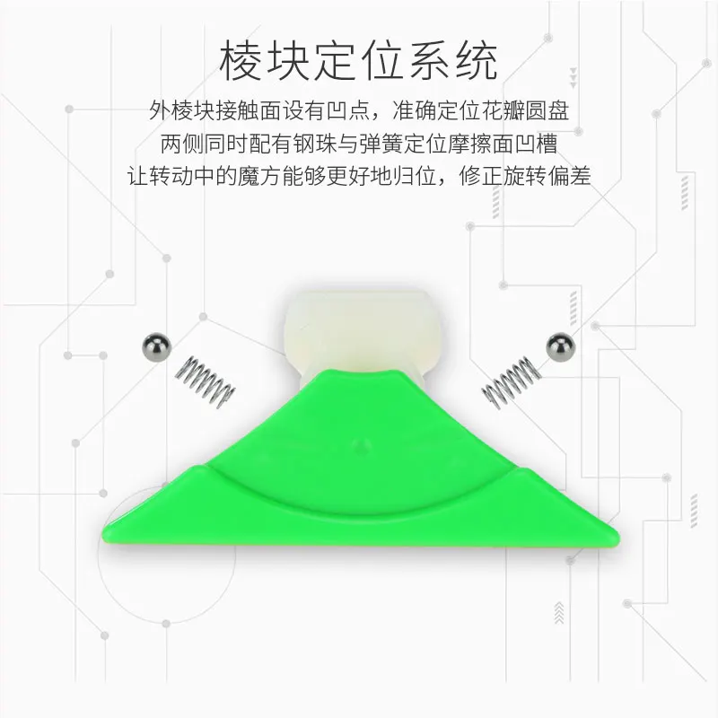 Yulong Petal Pyramid Leaf Magic Cube Jinzita Pofessional triangle YJ Neo cubo magico speed cube Развивающие игрушки для детей