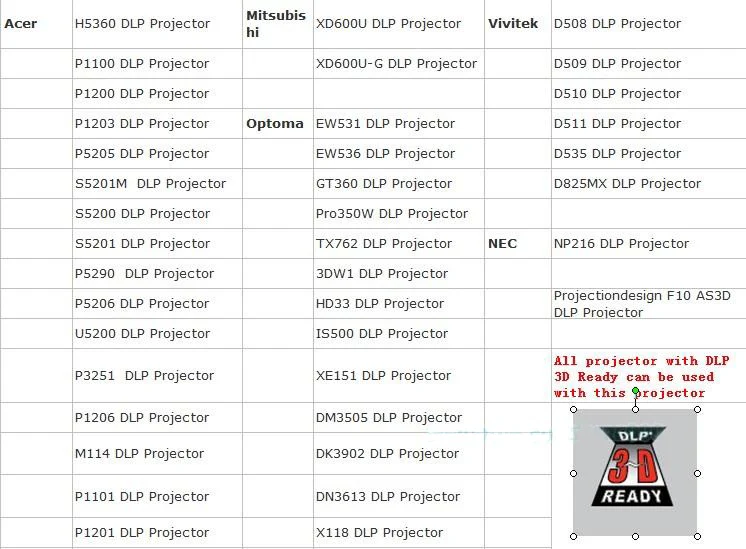 Salange 3D очки активный затвор с батареей для XGIMI H1 H2 H1S Z6 CC Auora проектор JMGO N7 другой DLP Link проектор