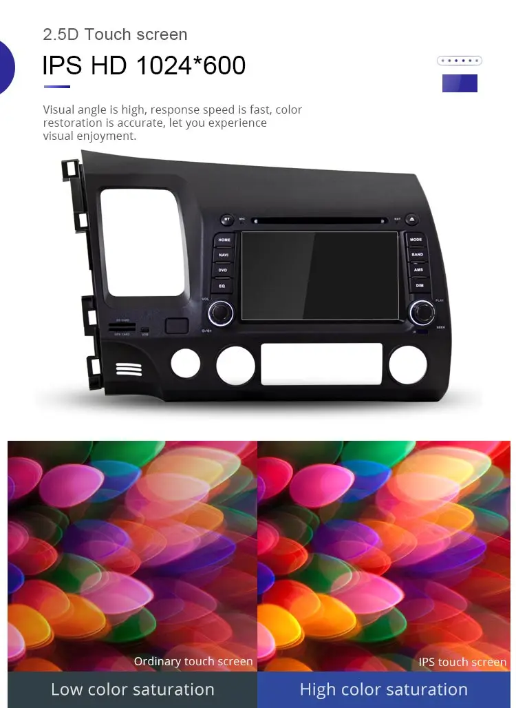 LJDA 2 Din Android 10,0 Автомагнитола для HONDA Civic 2007-2011 wifi Автомобильный мультимедийный плеер стерео gps Навигация DVD ips Авто Аудио
