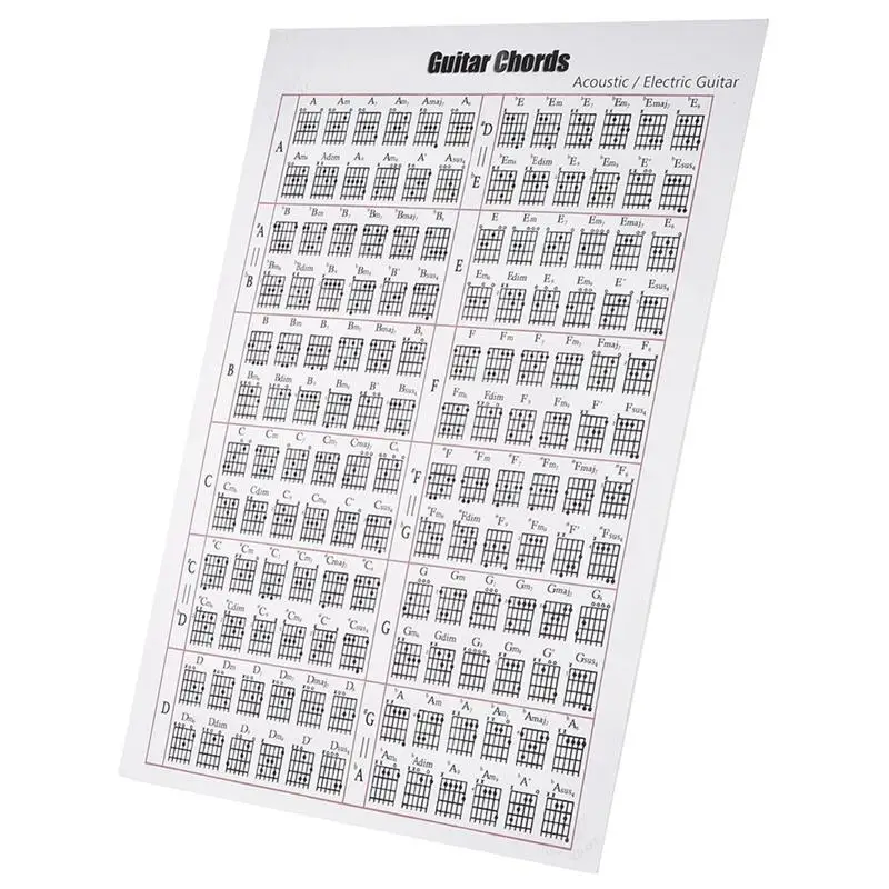 Хит акустическая/электрическая гитара Chord & Scale Chart Poster Tool Learning Music Aid Reference Tabs