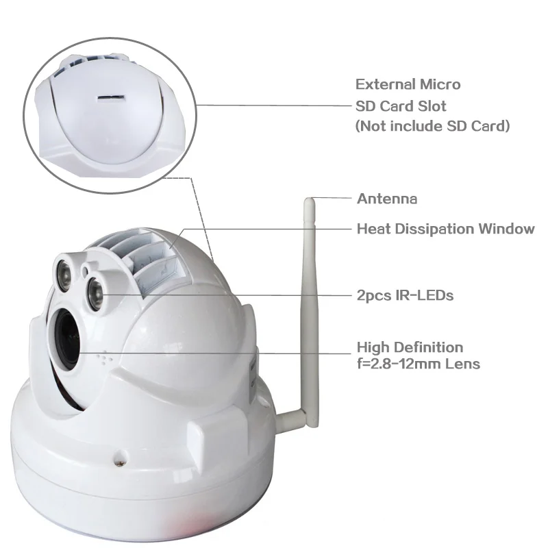 PTZ камера безопасности 2MP WiFi 2 4G HD 4x оптический зум SD слот для карты инфракрасного