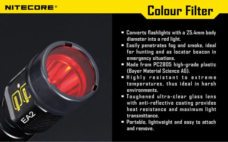 Nitecore NFR25 NFB25 NFG25 NFD25 разноцветный фильтр для фонарика 25 4 мм подходит фонарь с