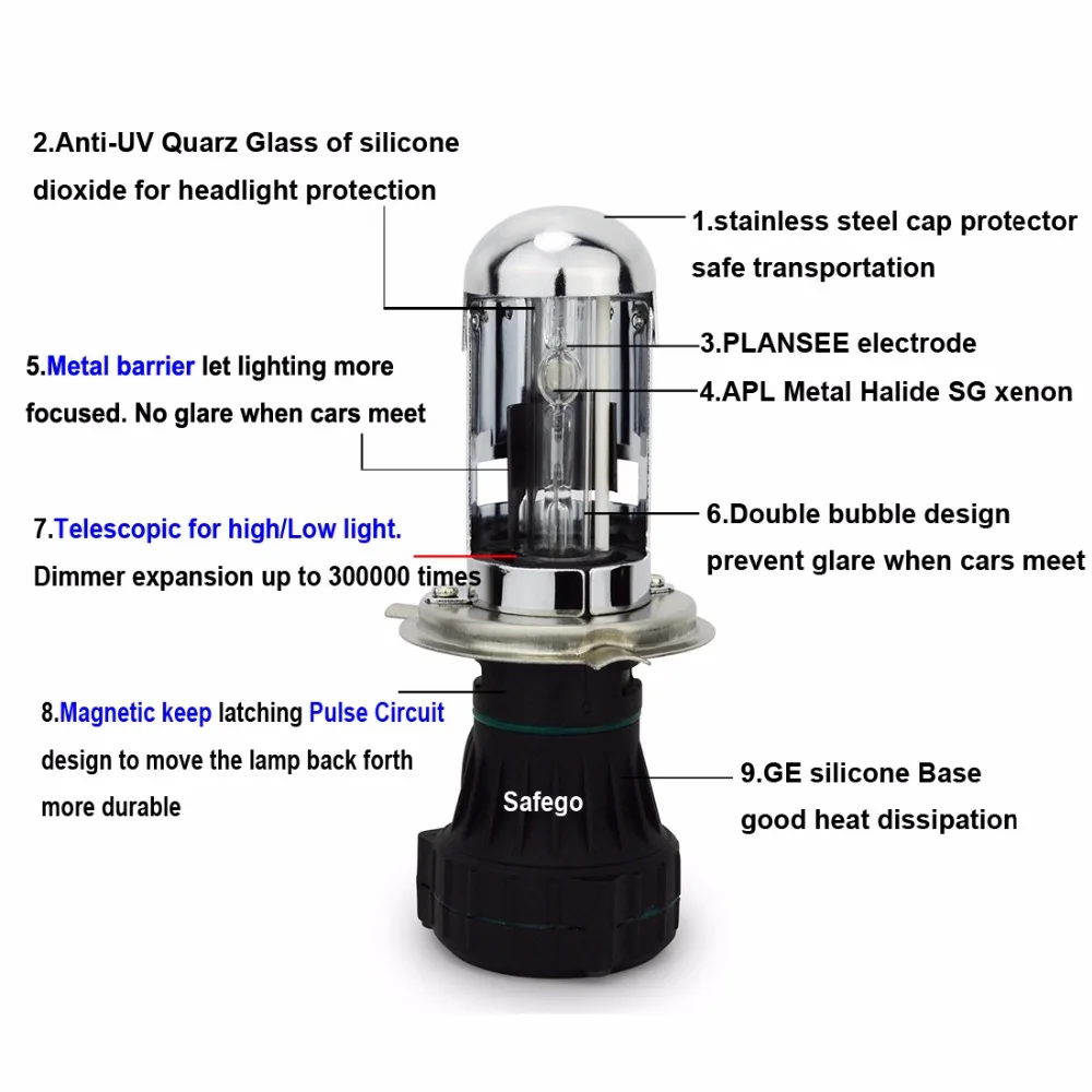 Safego Bi xenon 55w HID kit h4 6000k 8000K 4300K DC 12V 35W hid H4 3 H13 9004 9007 bixenon|bi 55w|h4 6000kh4 bixenon |