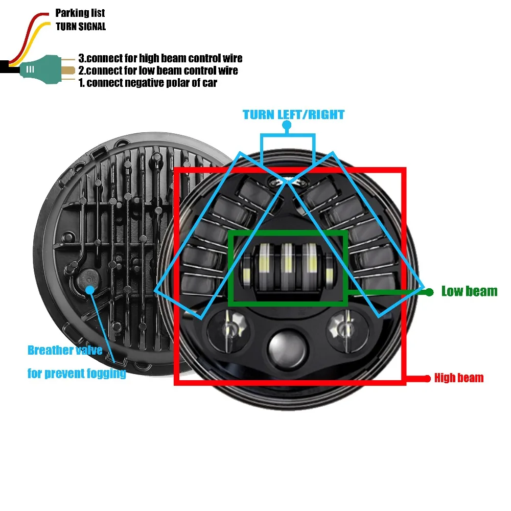 80 Вт 7 &quotдля BMW R NineT R9T Daytinme светильник для бега светодиодный головной DRL Harley