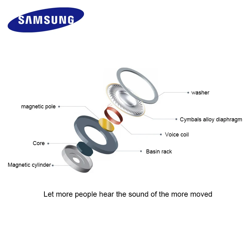 Оригинальные наушники SAMSUNG EHS64 оптом 5/10/15/20/50 шт. Проводные 3 5 мм вкладыши с