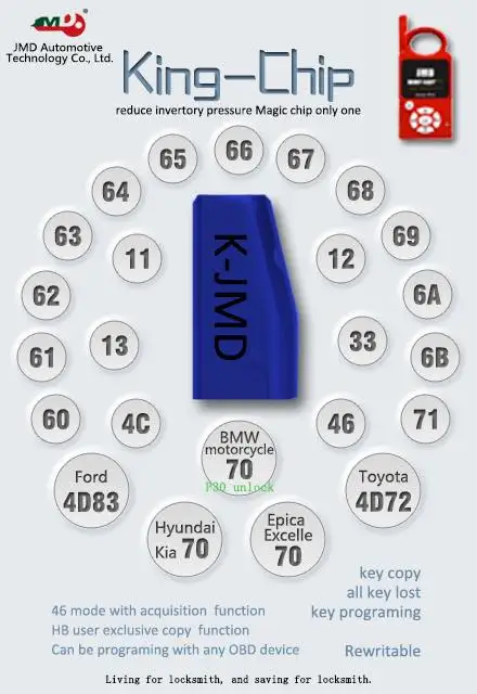 Оригинальный JMD King Chip использовать для удобной детской копии CBAY JMD46 48 4C 4D G Chip  | Отзывы и видеообзор -32872572359