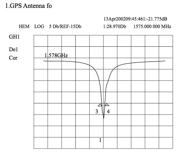 Активная антенна 33dbi GPS GLONASS 18X18X5 Ipex u.FL для модуля GPRS RCmall FZ3186|Антенны дронов| |