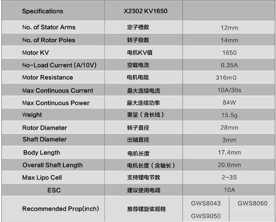 4 компл./лот Sunnysky X2302 X2304 X2305 1400KV 1480KV 1500KV 1620KV 1650KV 1800KV 1850KV двигатель для модели RC