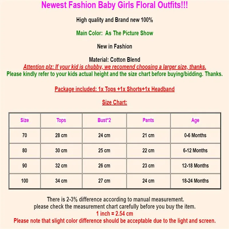 Милая летняя одежда для маленьких девочек комплекты из 3 предметов кружевные