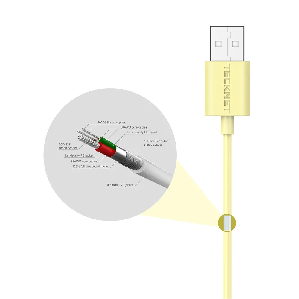 TeckNet кабель с сертификацией MFi 1 м USB зарядное устройство кабель для IOS10 iPhone XR X XS MAX 8 7 5 6 6S Plus 2.4A Быстрая зарядка кабель для передачи данных