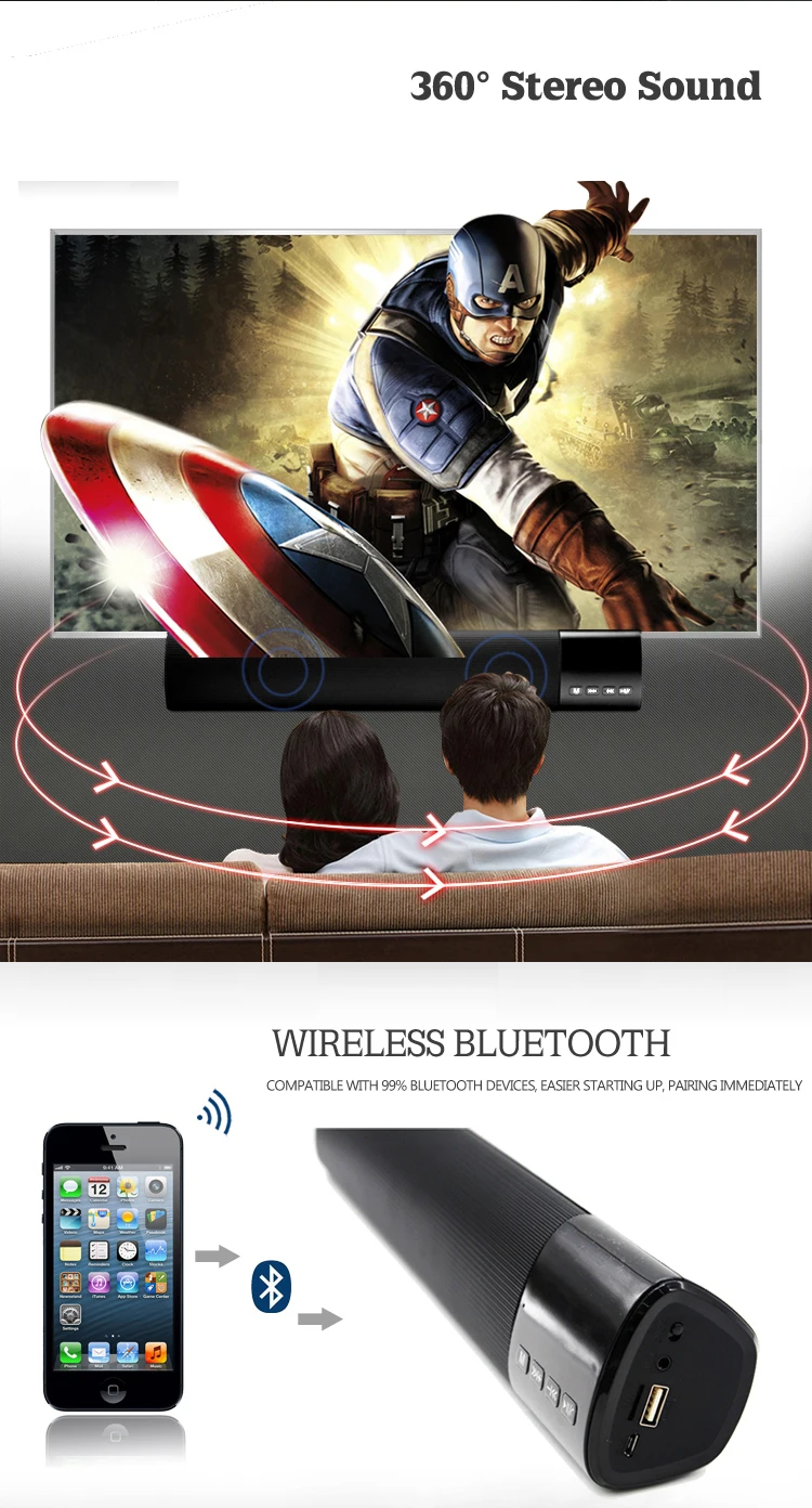 Большая мощность 10 Вт HIFI Портативный беспроводной Bluetooth динамик стерео звук бар TF FM USB Сабвуфер Колонка для компьютера ТВ телефон