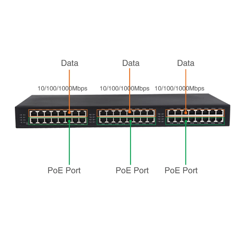 PJ124G 24 портовый гигабитный Инжектор Poe 10/100/1000 м вход RJ45 выход PoE с IEEE802.3af/at poe