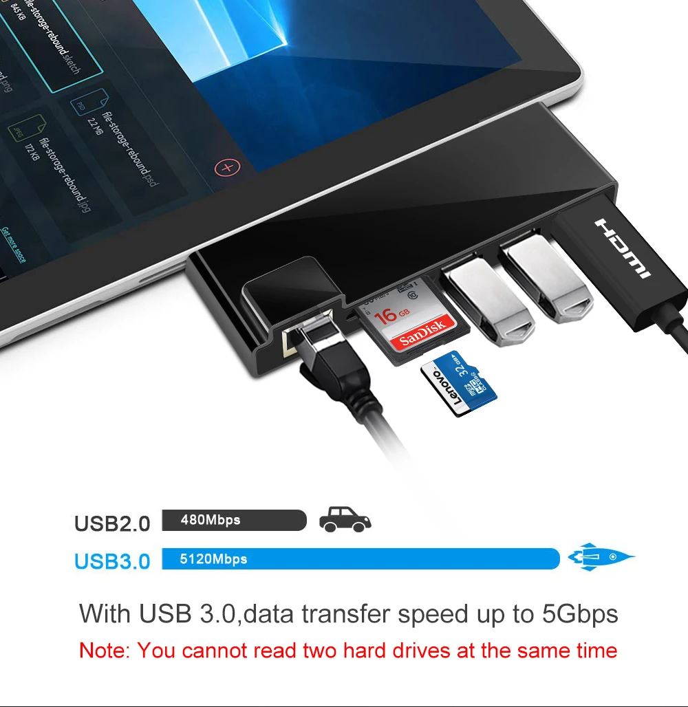 USB3.0 hub 4 K HDMI 1000 M Gigabit Ethernet устройство чтения карт памяти для SD/TF micro SD для microsoft Surface Pro 3 Pro 4 Pro 5 Pro 6