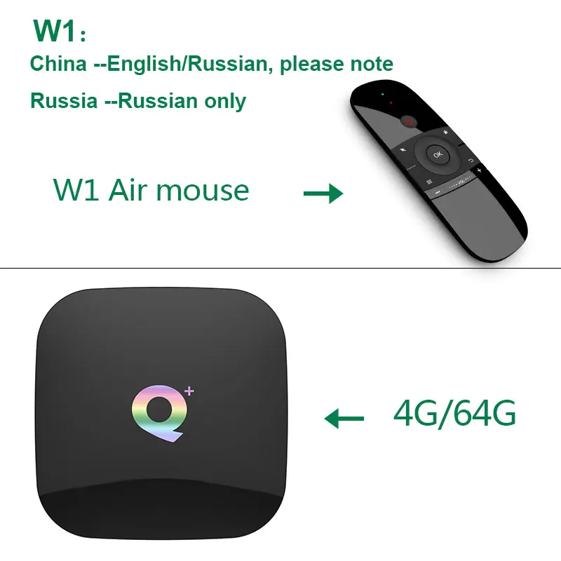 T95Q Plus ТВ приставка Android 8,1 4G32G/64G HDMI 2,0 H6 четырехъядерный 2,4G wifi VP9-10 Profile-2 до 6K смарт медиаплеер - Цвет: 4G64G-W1