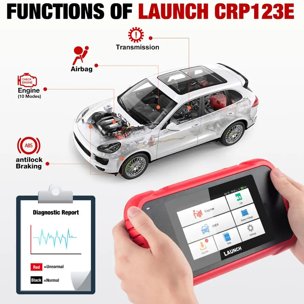 Новое поступление LAUNCH X431 CRP123E OBD2 считыватель кодов для двигателя ABS подушка безопасности SRS Трансмиссия OBD диагностический инструмент CRP123 E бесплатное обновление