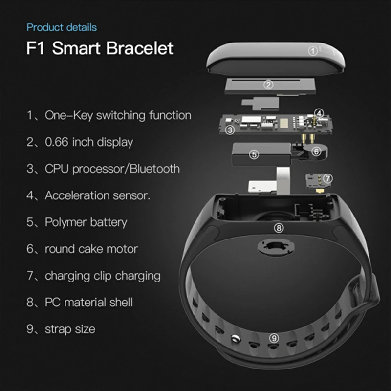Новинка 2018 спортивные Смарт-часы браслет F1 Bluetooth цветной экран пульсометр