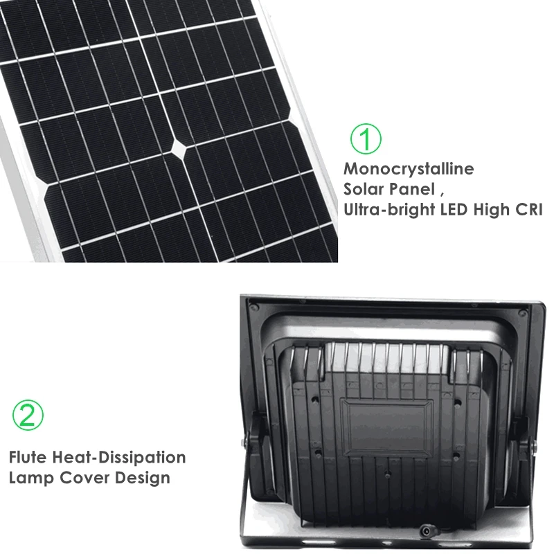 SZYOUMY 60W светодиодный солнечный прожектор светильник с пультом дистанционного