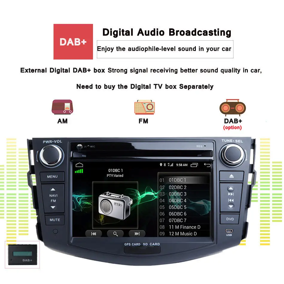Автомобильный 2 din android GPS навигатор для Toyota RAV4 2009 - 2012 Авторадио Навигация головное