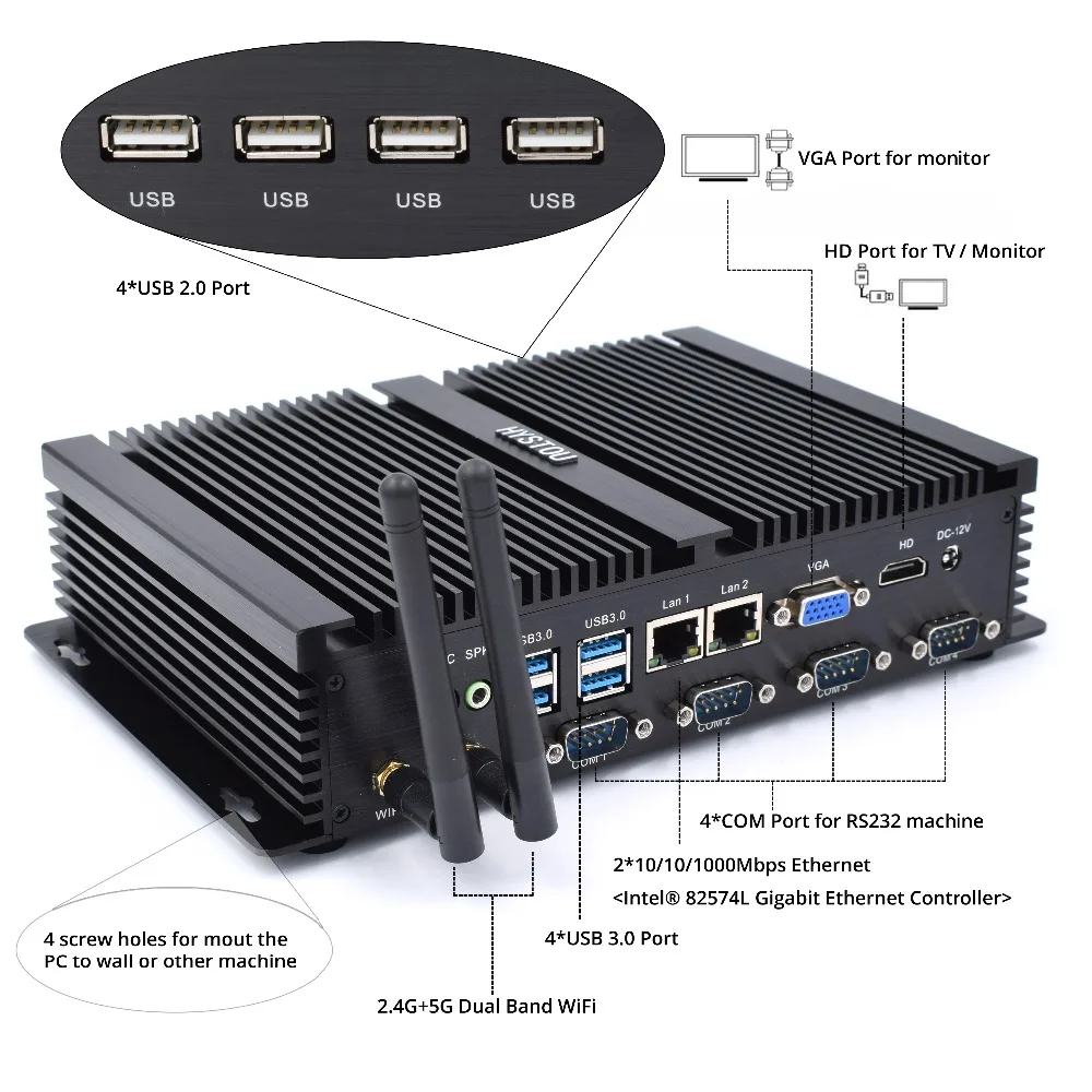 Двойной NIC LAN безвентиляторный мини ПК Intel Core i5 3317U Windows7 XP промышленный 1007U ULHD 4K TV Box 4