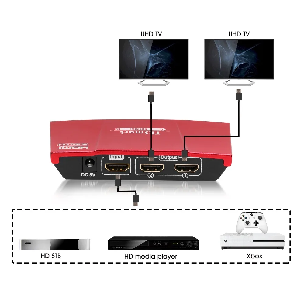 1x2 HDMI Сплиттер 4 k@ 60Hz двойной монитор дублирующий сплиттер HDMI 1 в 2 Выход HDMI переключатель видео и аудио Ultra HD 4 k@ 60Hz 3D HDCP2.2