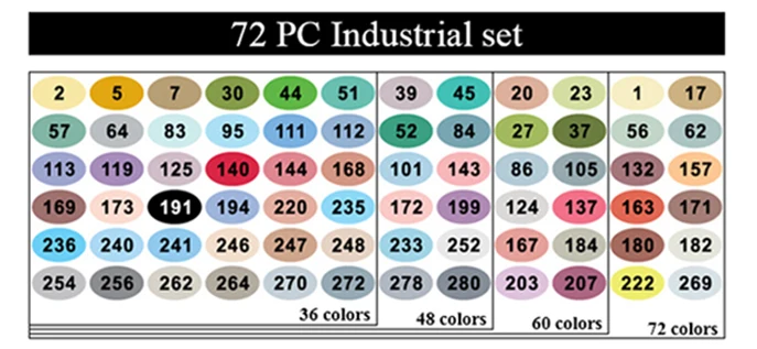FINECOLOUR EF101 Студенческая профессиональная кисть для эскиза 160 цветов чернила на спиртовой основе с двойной головкой для рисования художественные Маркеры Ручка - Цвет: 72 Industrial set
