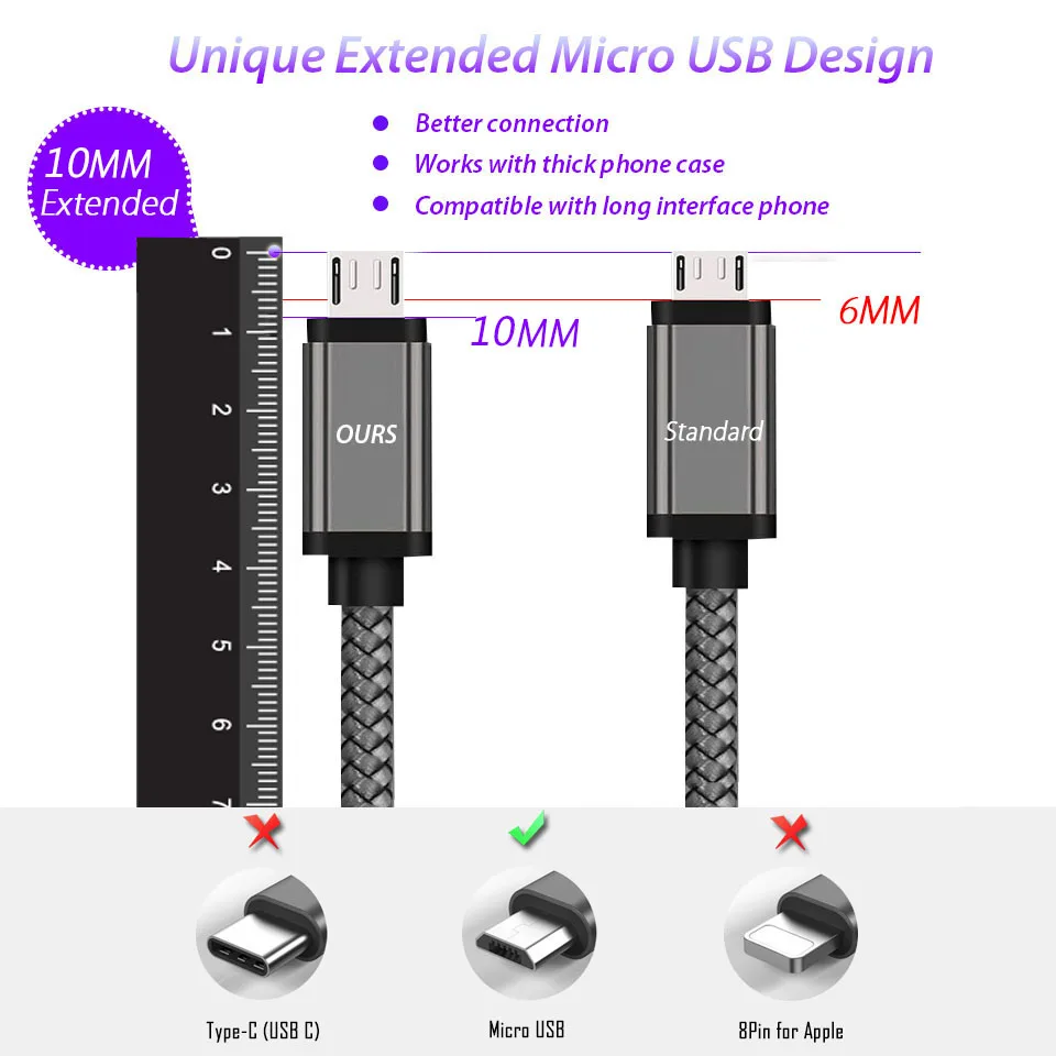 10 мм удлиненный Micro usb зарядный кабель Microusb Android для Oukitel K10000 K6000 P K7 K8 K3 C8 C11|Кабели