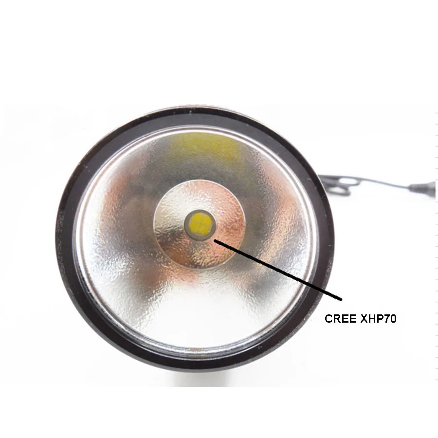 Новый светодиодный налобный фонарь USB зарядка 4000 люменов головной свет CREE XHP70