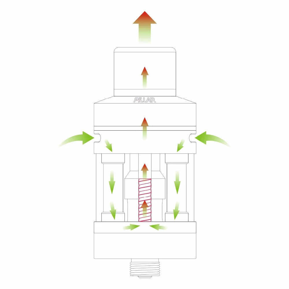 Оригинальный атомайзер Yosta Pillar RTA MTL с капельным наконечником емкость 4 мл