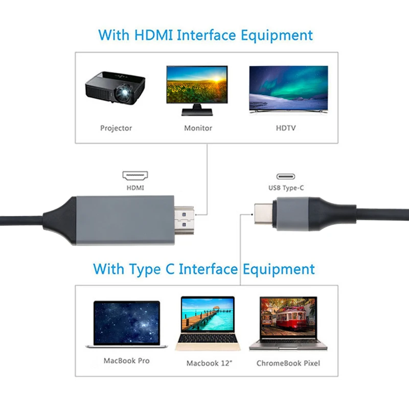 Kebidu 4K HDMI-совместимый кабель Type-C к HDMI-com' штырь-штырь 2 м USB 3 1 30 Гц HD Удлинительный