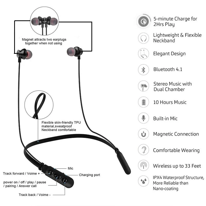 Спортивные Беспроводные наушники для iPhone магнитная гарнитура без рук с