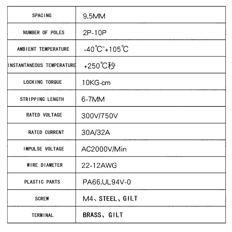 2 шт./Лот Замковая Клемма 9 5 мм разъемы высокого тока барьерные блоки