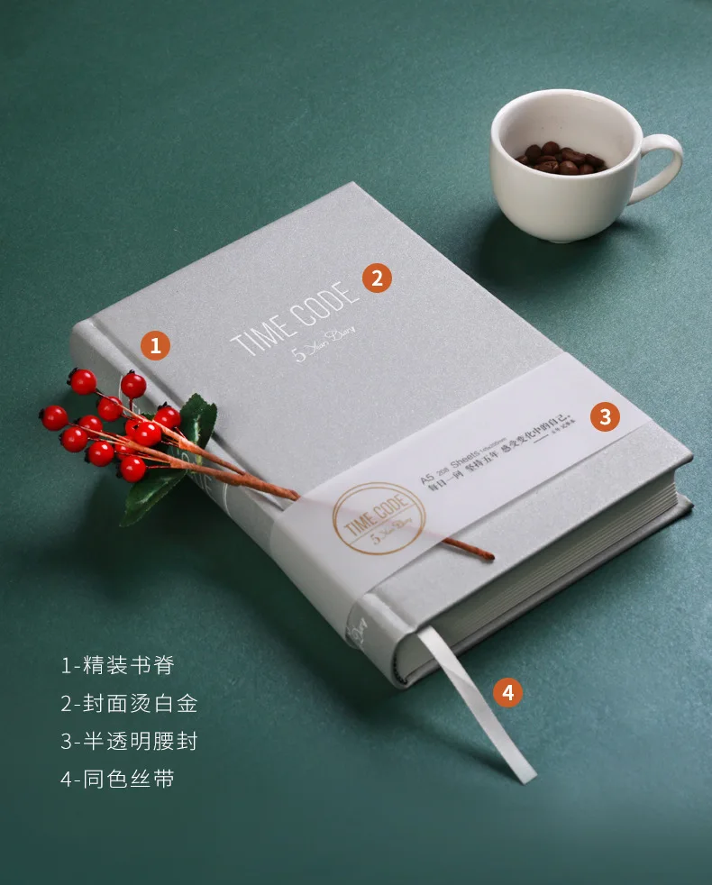 Three Years Five Year One Day One Ask Diary Originality European Concise Notepad Thickening Starry Sky Notebook Suit
