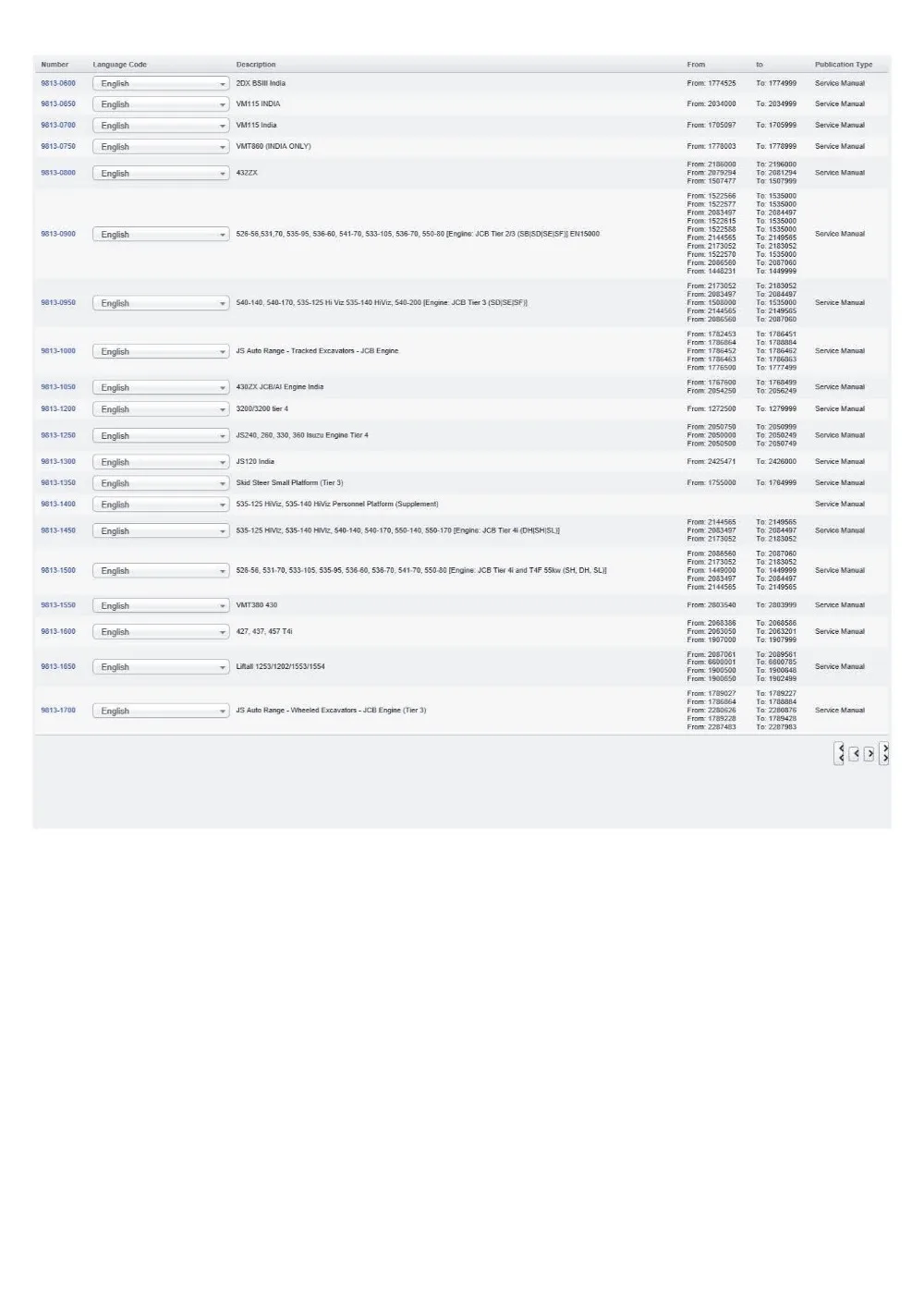Сервис jcb инструкции PDF